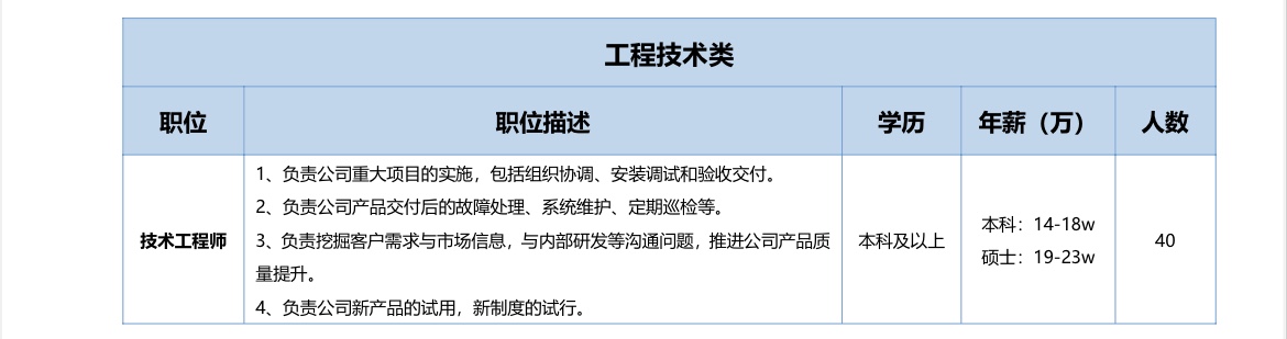 1694165700614998.jpg 微信图片_20230908173323.jpg